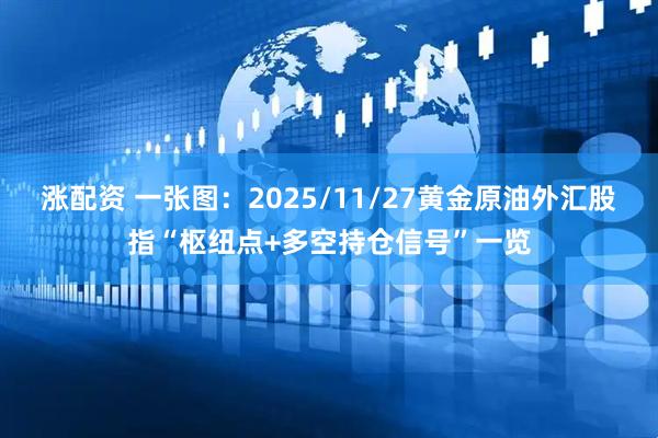 涨配资 一张图：2025/11/27黄金原油外汇股指“枢纽点+多空持仓信号”一览